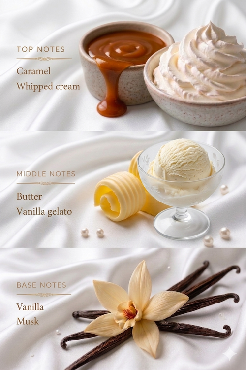 Vanilla Fluff Gold Extrait De Parfum 100ml