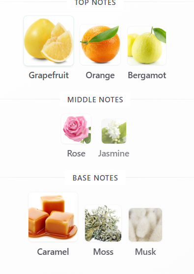 Summers in Monaco Eau de Parfum